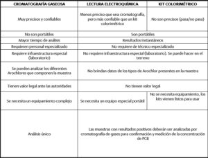 Ventajas-y-desventajas-de-analisis-jpg